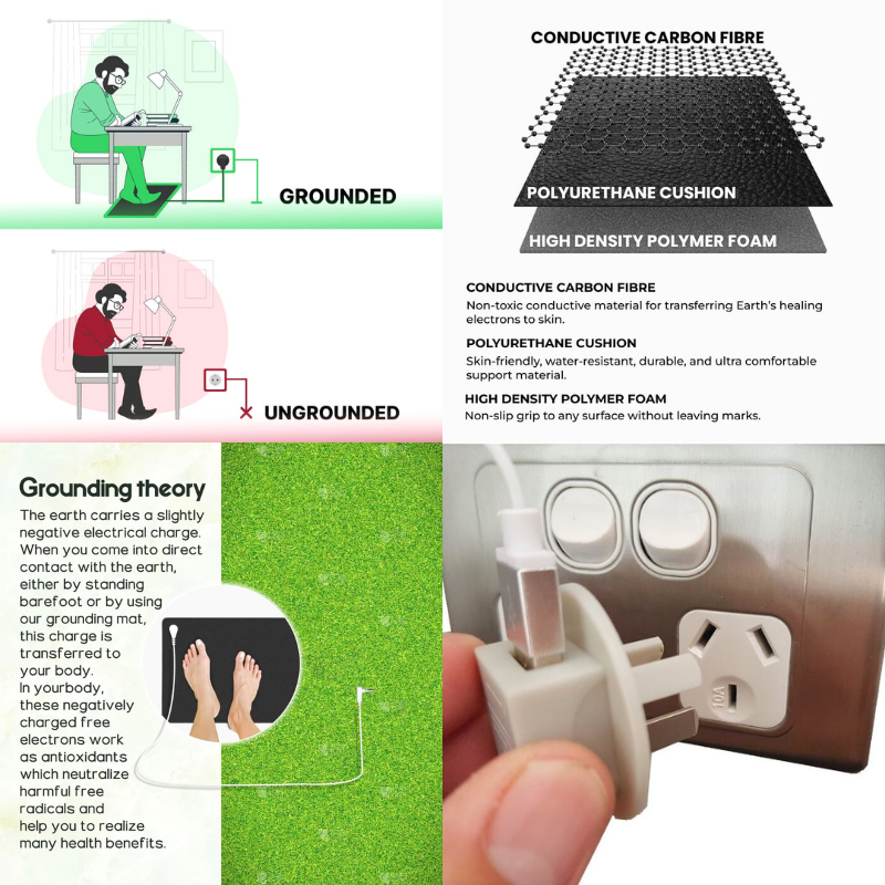 GroundedSerenity™ Grounding Mats